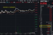 事业顺利算力爆发，159363劲涨2.3%，信创成超级“黑马”！光大证券盘中突发，券商ETF放量两连阳