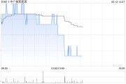 事业顺利中广核新能源前5个月累计完成发电量8171.0吉瓦时 同比减少0.8%