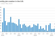 事业顺利美国 5 月非农就业人数增加 13.9 万 高于预期 失业率维持在 4.2%