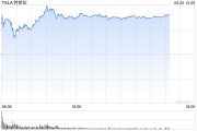 事业顺利一天内财富缩水340亿美元 马斯克先向特朗普低头