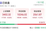 事业顺利悄然布局？5股筹码集中度飙升超10%，龙头强势领涨超50%