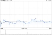 事业顺利高盛：腾讯音乐-SW收购喜马拉雅符合策略 予“买入”评级