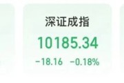 事业顺利“制冷剂双雄”三美股份、巨化股份创历史新高