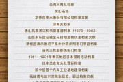 事业顺利国家档案局公布第六批《中国档案文献遗产名录》