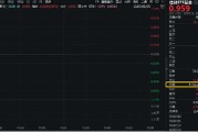 事业顺利信创爆火，资金狂涌，交投火热！信创ETF基金（562030）盘中涨逾1%，半小时成交额超5100万元！