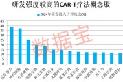 事业顺利注意！600221，筹划重大资产重组