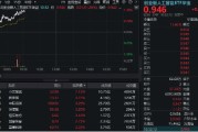 事业顺利“算力+应用”共振上行，创业板人工智能领涨逾1%！机构提示AI主线机会，159363盘中站上60日均线
