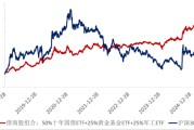 事业顺利ETF日报：十年期国债兼顾底仓防守和一定的久期进攻属性，值得投资者关注