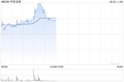 事业顺利中资券商股延续涨势 中信证券涨超4% 机构称行业持续展现自身弹性