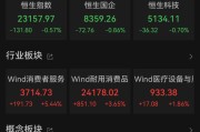 事业顺利港股大反弹，“雪王”创新高