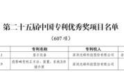 事业顺利光峰科技两项发明专利荣获第二十五届中国专利优秀奖