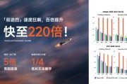 事业顺利面壁小钢炮4.0发布：性能比肩 Qwen-3-8B，极限220倍提速