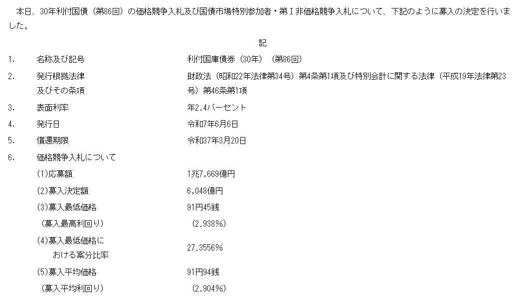 半个(❓)月来第三回！日本长债标售又遇冷 瑞银：实在不行就别发了(🥈)