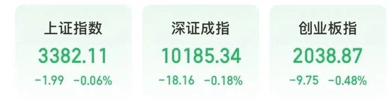“制冷剂双雄”三美股份、巨化股份创历史新(📠)高
