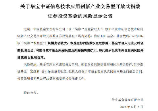 逐“光”而行？信创新晋“吸金大(📢)户”，562030叒现天量，基金公司紧急提示风险！金融(🥫)科技突然变脸，什么原因