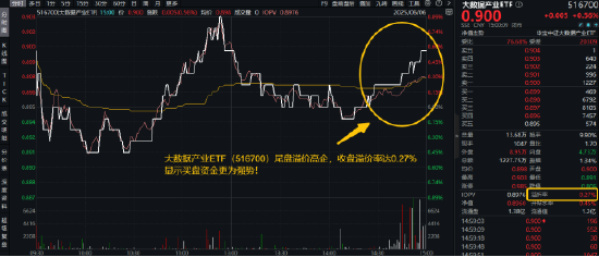 逐“光”而行？信创新晋“吸金大户”，562030叒现天量，基金公司紧急提示(🏥)风险！金融科技突然变脸，什么原因