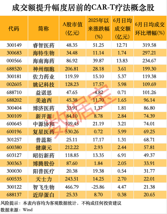注意！600221，筹划(🤴)重大资产重组