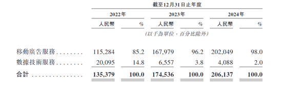 烧(🗺)钱换(⚡)市场？新股METALIGHT大跌27% 现金流危机或暗藏“翻车”风险