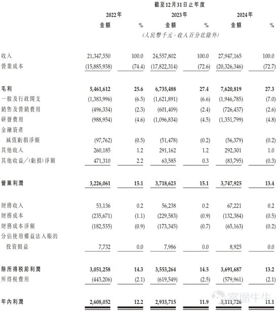 三花智能启动招股：拟(🌩)全球发售3.6亿股H股，募资最高81亿港元，拟6月23日上市，引入GIC、景林(♓)等基石投资者
