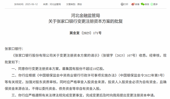 时隔半年再定增！张家口银行频(💵)频补充资本背后，盈利能力亟待改善